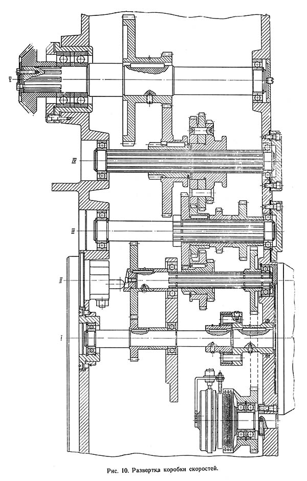 Коробка швидкостей консольно-фрезерного верстата 6А12п